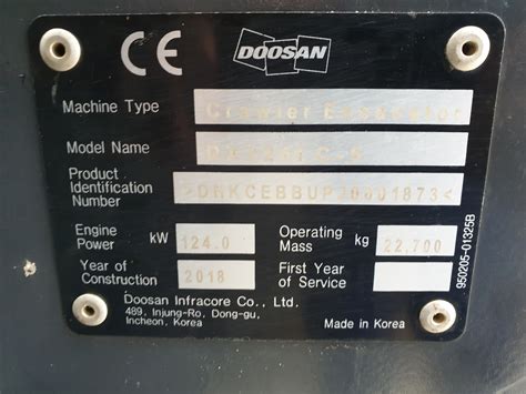 The leading industry resource for heavy equipment model year verification and asset sales history. . Doosan excavator serial number decoder